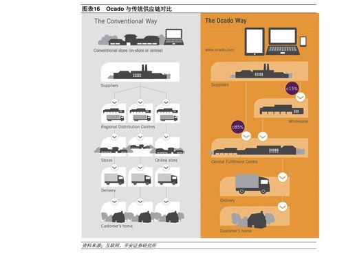 水平尺價(jià)格和圖片 1個(gè)相關(guān)價(jià)格表